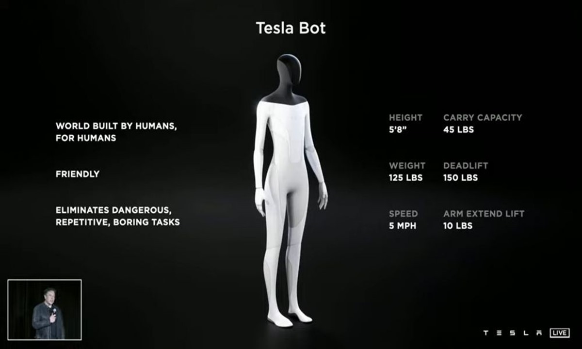 Unik Tesla Bot, Robot Terbaru Dari Tesla